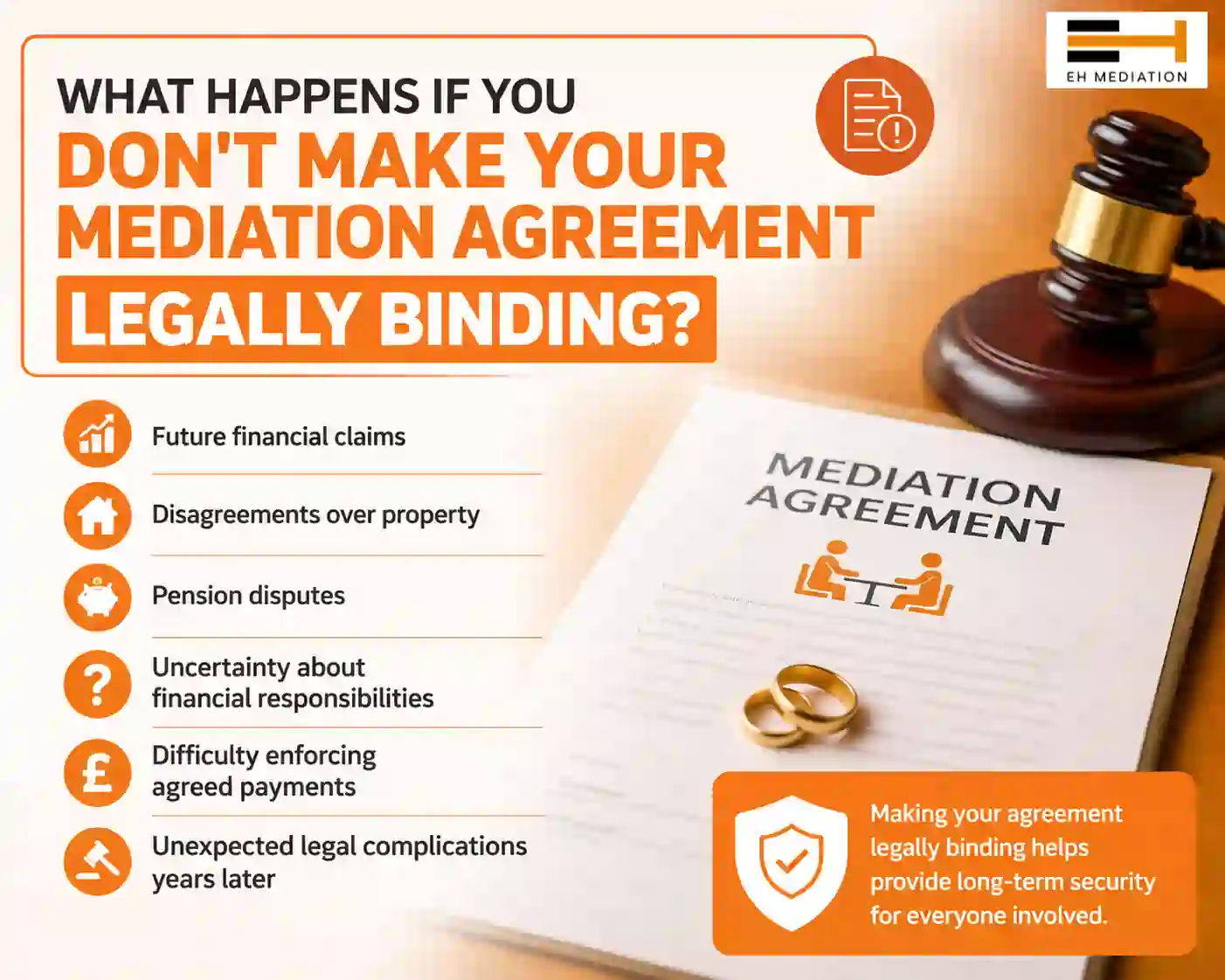 What Happens If You Don't Make Your Mediation Agreement Legally Binding Birtley?
